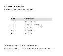 Description.webp